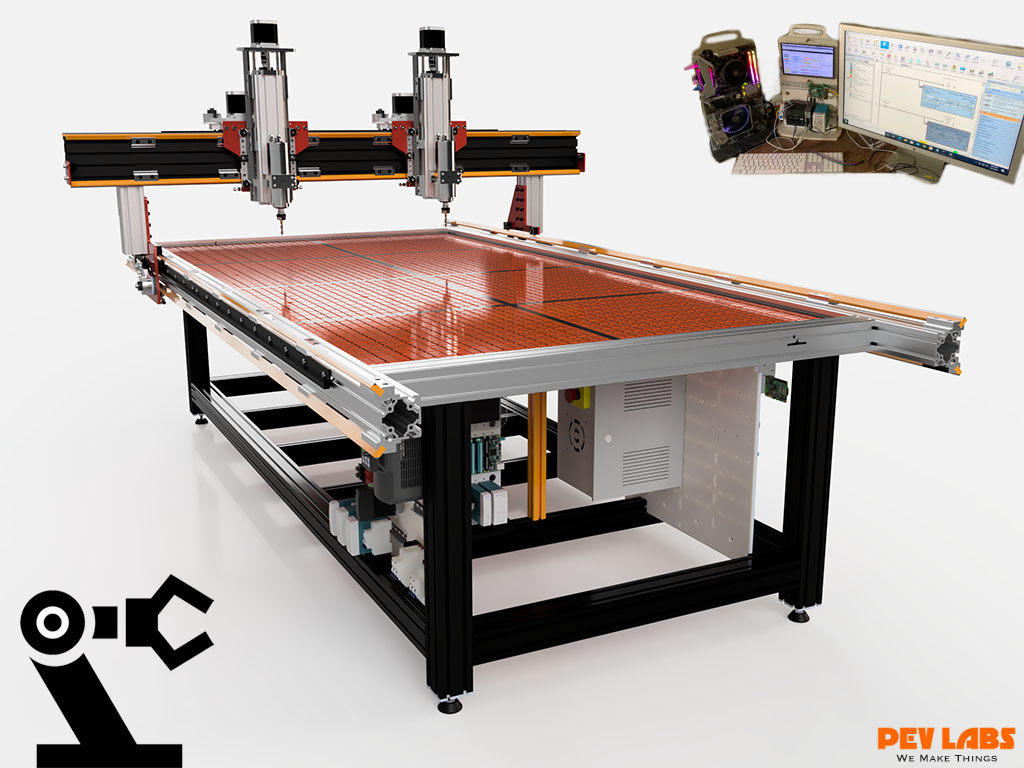 Learn More about Industry 4.0 Modern Smart Manufactuing Services